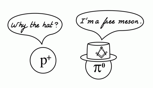 Why the hat? I'm a free meson.