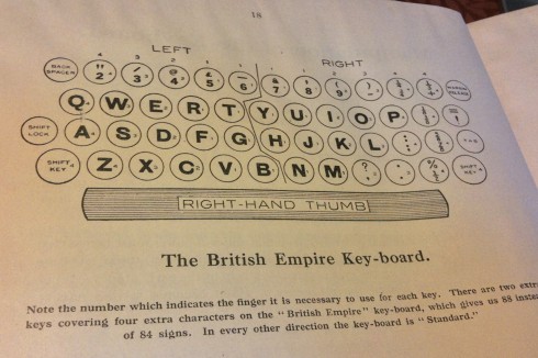 IMG_0085 The British Empire Key-board